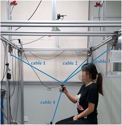 Variable Impedance Control Based on Target Position and Tracking Error for Rehabilitation Robots During a Reaching Task